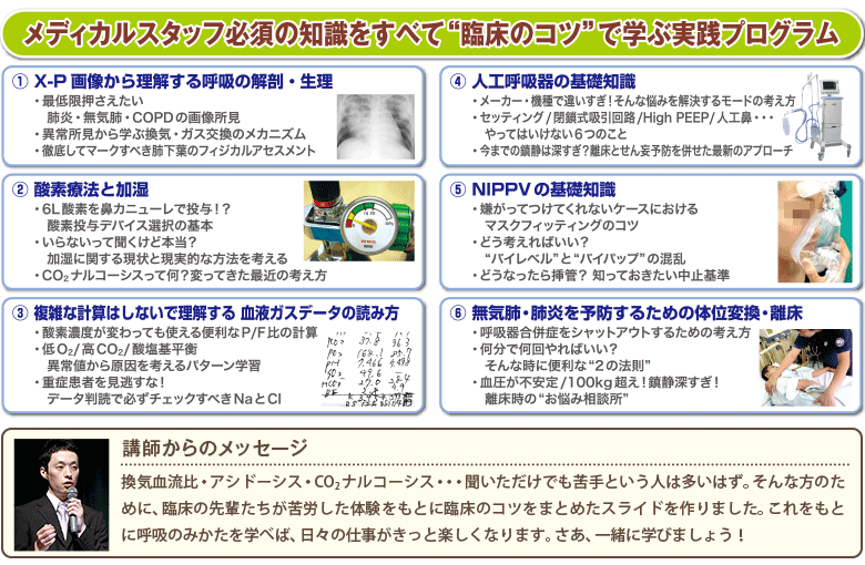 苦手を克服 酸素療法 人工呼吸器の基礎と呼吸アセスメント 日本離床学会