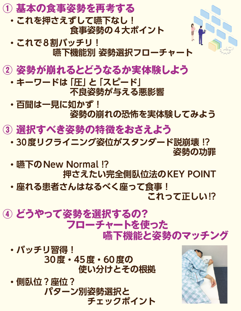 画像に alt 属性が指定されていません。ファイル名: 05_Lesson1-4_shiseienge_0907.png